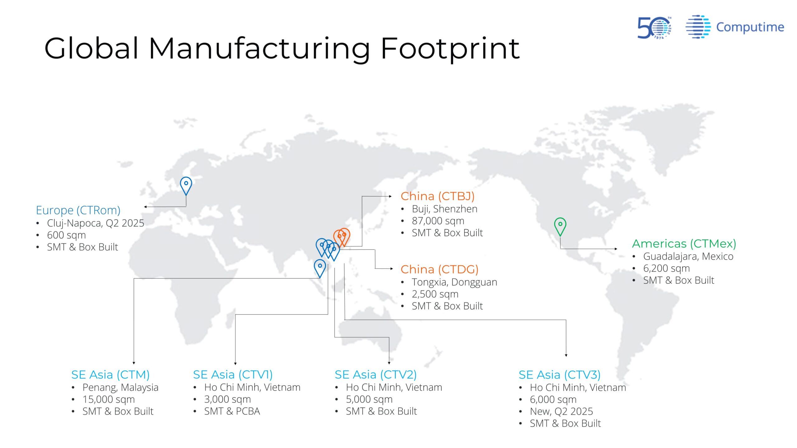 New Manufacturing Map